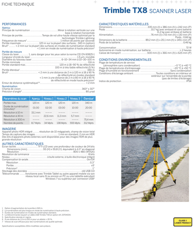 TRIMBLE TX8 fiche technique