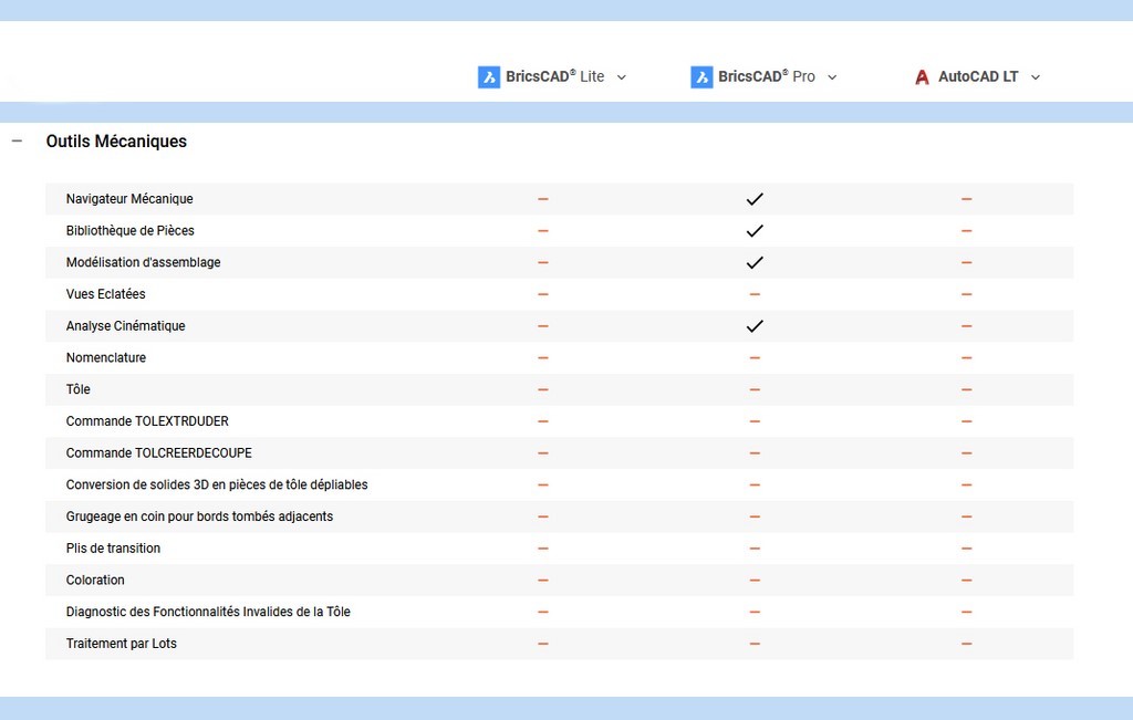 Comparatif AutoCAD LT BricsCAD LT Outils Mécaniques Comparatif AutoCAD LT BricsCAD LT Outils Mécaniques