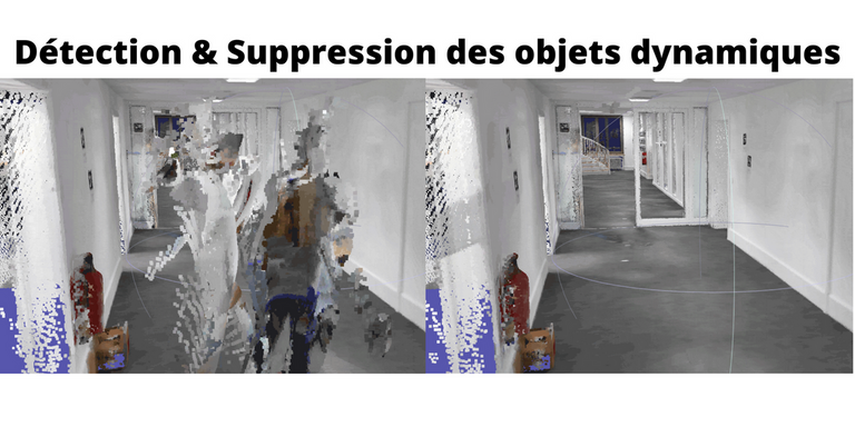 Suppression automatique du bruit