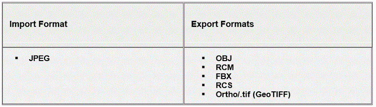 format import export photogrammétrie recap 360 pro
