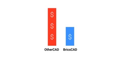 logiciel equivalent autocad moins cher logiciel equivalent autocad moins cher