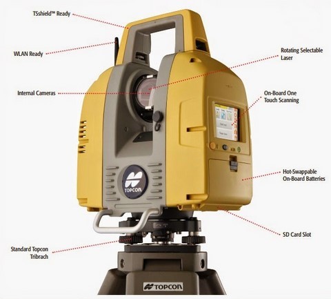 scanner laser 3d etanche